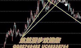 舞动的k线在线观看